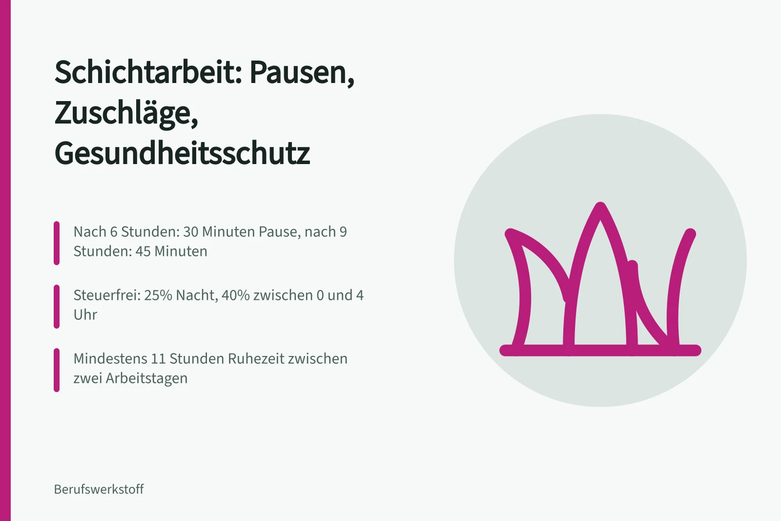 Schichtarbeit: Pausenregeln, Zuschläge und Gesundheitsschutz im Überblick