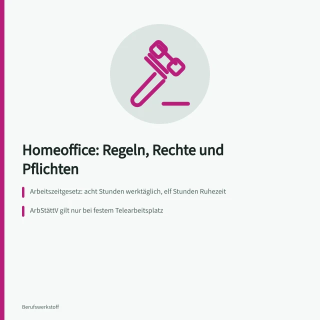 Karte zu Arbeitsrecht und Regeln im Homeoffice. Arbeitsalltag und Aufgaben im Homeoffice oder in Präsenz mit Rechten und Pflichten