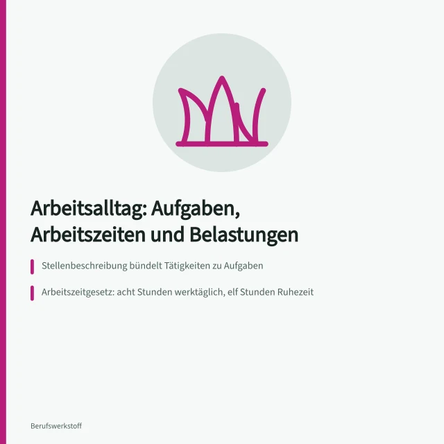 Karte zu Arbeitsalltag, Aufgaben, Arbeitszeiten und Zuschlägen im Überblick. Arbeitsalltag und Aufgaben: Tätigkeiten, Arbeitszeiten und Belastungen