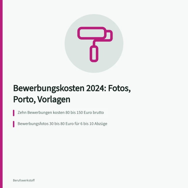 Karte zu Bewerbungskosten 2024 mit Fotos, Porto und kostenlosen Vorlagen. Bewerbung und Lebenslauf mit 5 Beispielen zu Kosten und Vorlagen