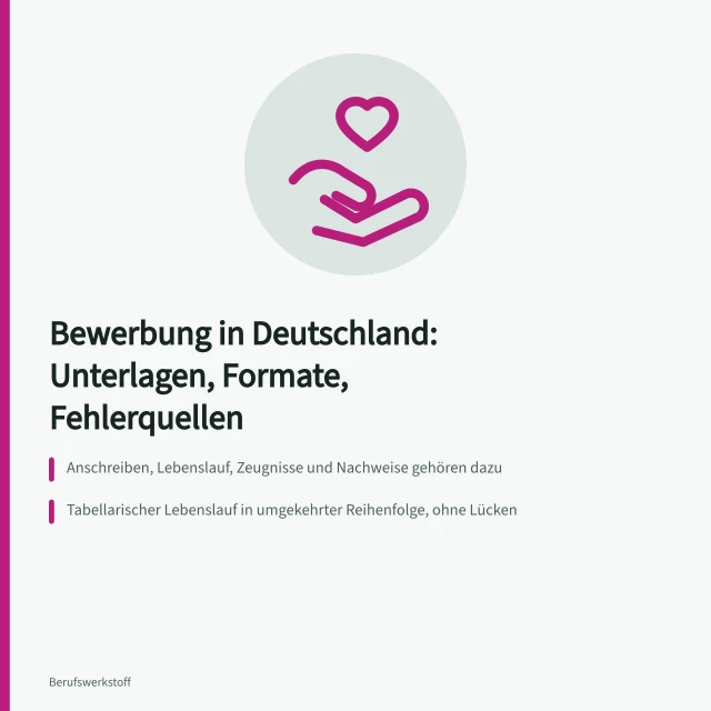Bewerbungsmappe mit Anschreiben, Lebenslauf und Zeugnissen für Bewerbung in Deutschland. Bewerbung und Lebenslauf: Unterlagen, Formate und Fehlerquellen in Deutschland