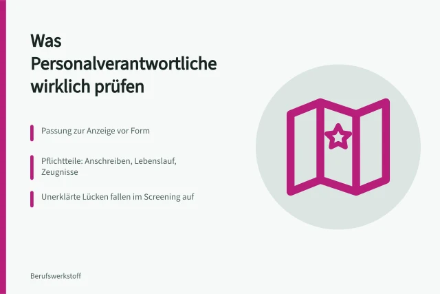 Karte zu Bewerbung, Lebenslauf und Prüfkriterien der Personalverantwortlichen. Bewerbung und Lebenslauf: Was Personalverantwortliche wirklich prüfen