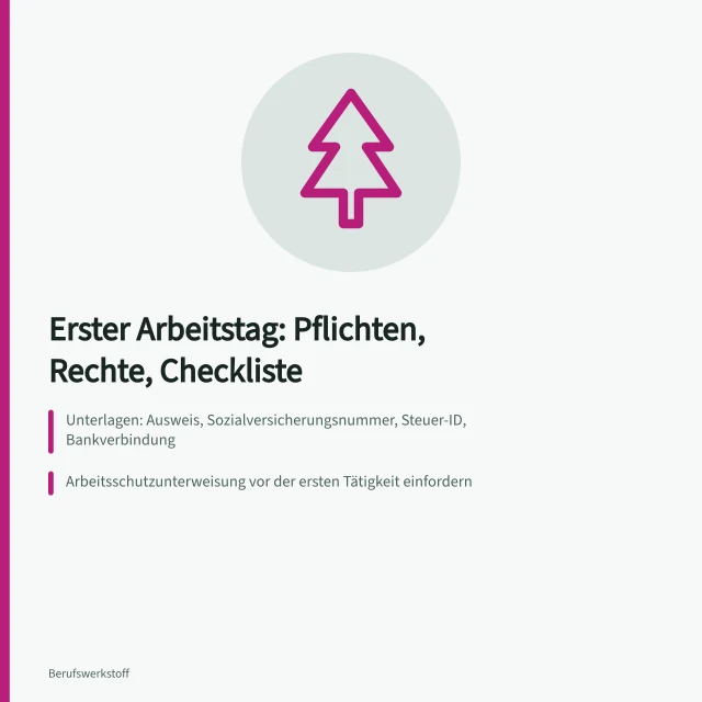 Checkliste zum ersten Arbeitstag mit Unterlagen, Probezeit und Arbeitszeitregeln. Checkliste für den ersten Arbeitstag mit Aufgaben, Rechten und Pflichten