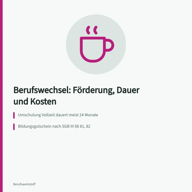 Karte zu Weiterbildung, Umschulung, Bildungsgutschein und Kosten beim Berufswechsel. Weiterbildung für Berufswechsel: Förderung, Dauer und Kosten in Deutschland