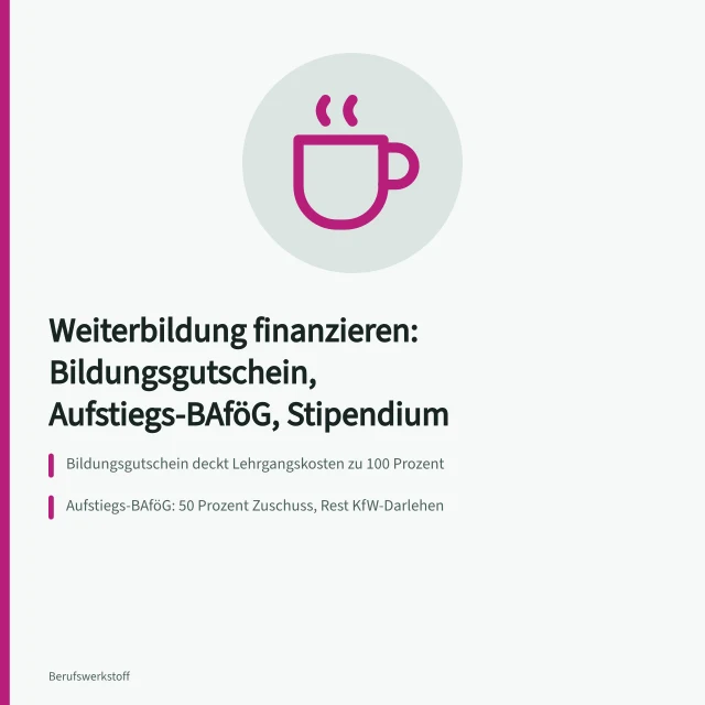 Karte zur Weiterbildungsförderung mit Bildungsgutschein, Aufstiegs-BAföG und Stipendium. Weiterbildung für Berufswechsel mit 5 Beispielen zu Kosten und Förderung