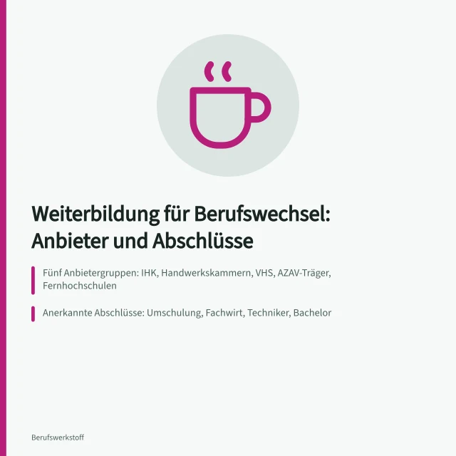 Weiterbildung für Berufswechsel: Anbieter, Abschlüsse und Förderung im Überblick. Weiterbildungen für Berufswechsel im Überblick mit Anbietern und Abschlüssen