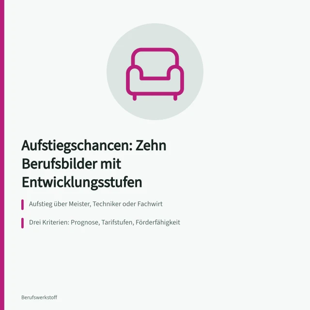 Karte zu Aufstiegschancen in Deutschland mit Meister, Techniker und Fachwirt. Welche Berufsbilder bieten in Deutschland die besten Aufstiegschancen?